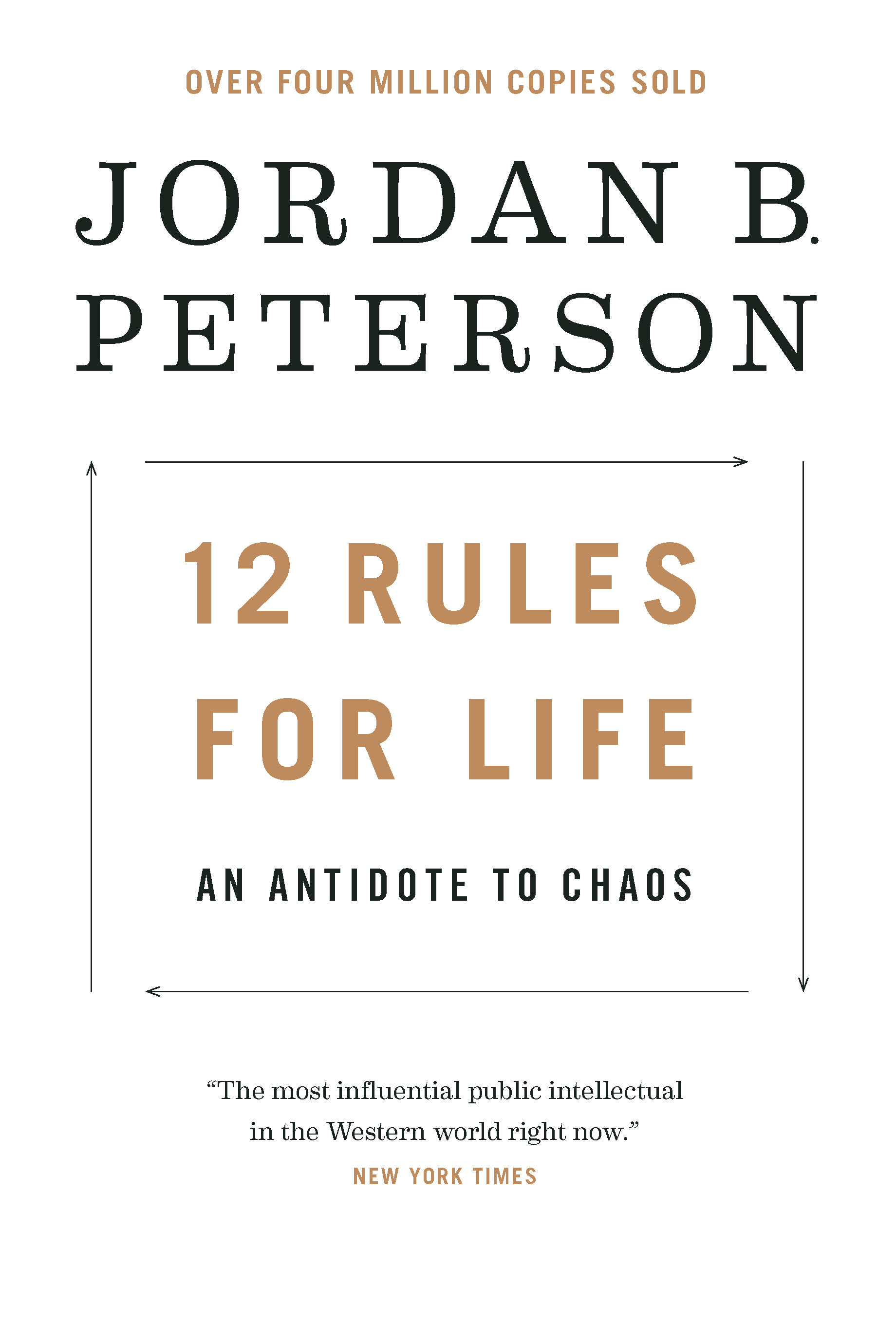 12 Rules for Life : An Antidote to Chaos | Psychology & Self-Improvement