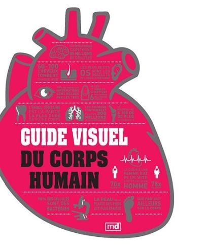 Guide visuel du corps humain  | 