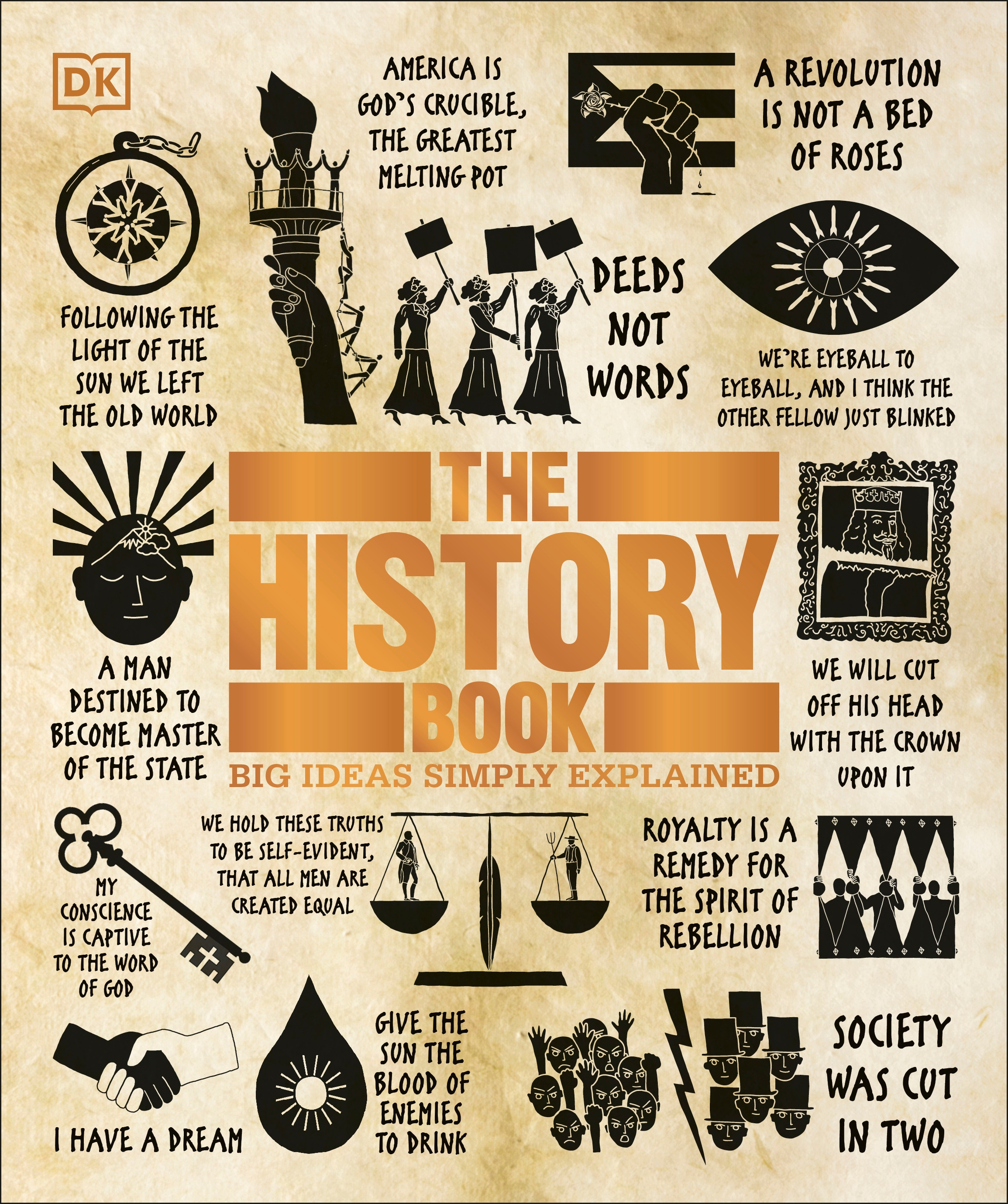 The History Book | History & Society