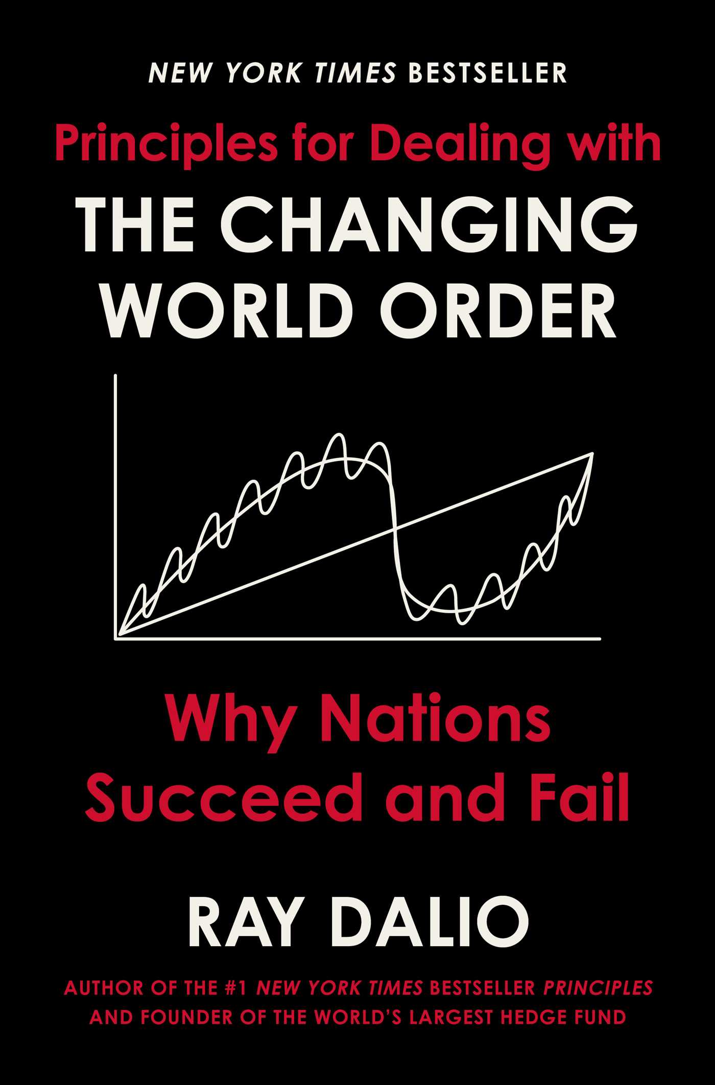 Principles for Dealing with the Changing World Order : Why Nations Succeed and Fail | Business & Management