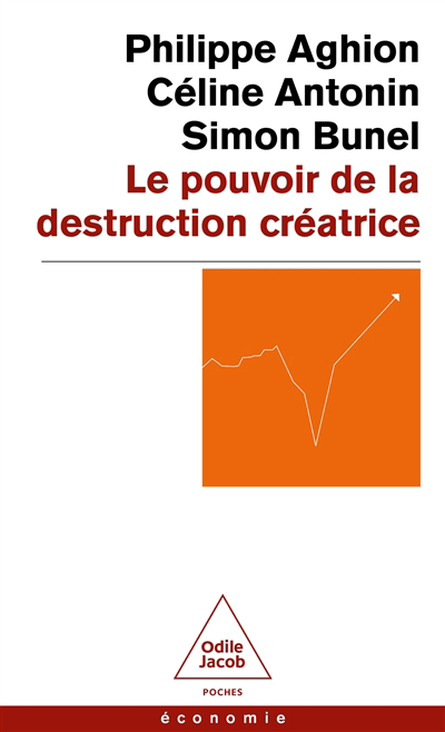 pouvoir de la destruction créatrice (Le) | Aghion, Philippe
