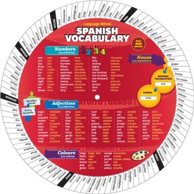Spanish vocabulary wheel  | 