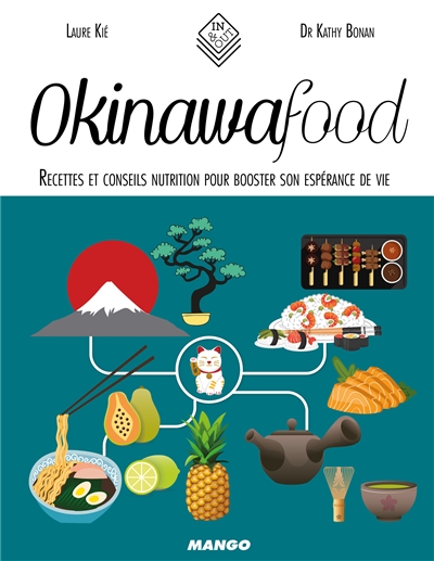 Okinawafood | Kié, Laure