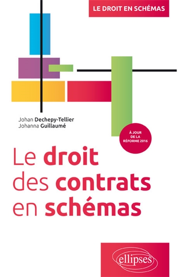 droit des contrats en schémas (Le) | Dechepy, Johan
