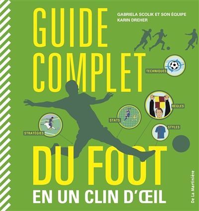 Guide complet du foot en un clin d'oeil | Scolik, Gabriela