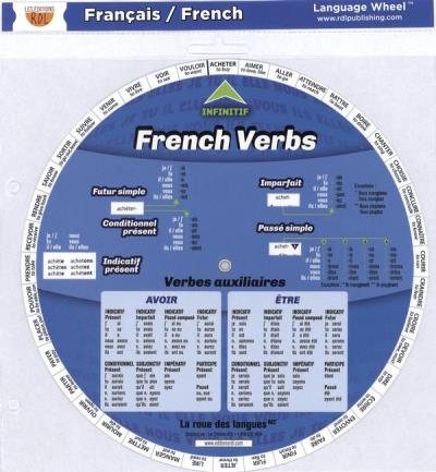 roue des verbes français (La) | 