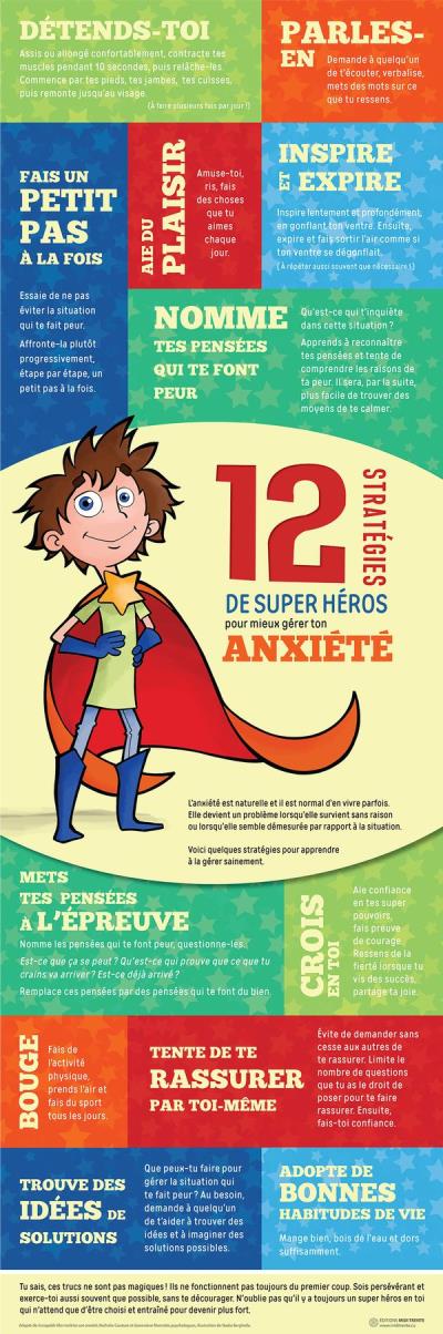 12 stratégies de super héros pour mieux gérer ton anxiété  | Affiches
