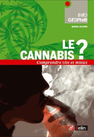 Cannabis (Le) : chiffres clés, enjeux, débats | Julienne, Marina