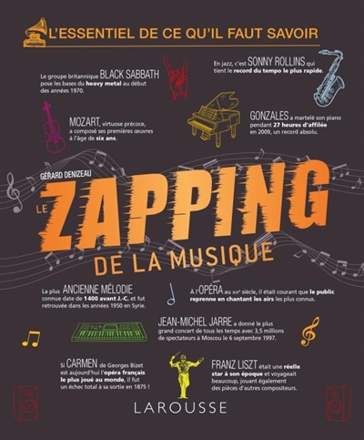 Zapping de la Musique (Le) | Denizeau, Gérard