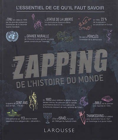 Zapping de l'Histoire du Monde (Le) | Amiri, Bassir