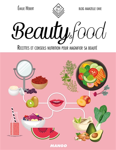 Beauty & food | Hébert, Emilie