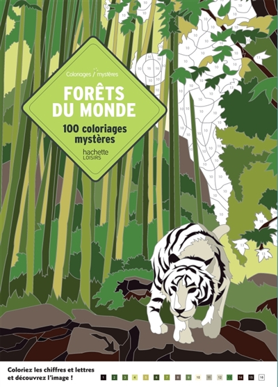 Forêts du monde | Bouathong-Morin, Nathalie