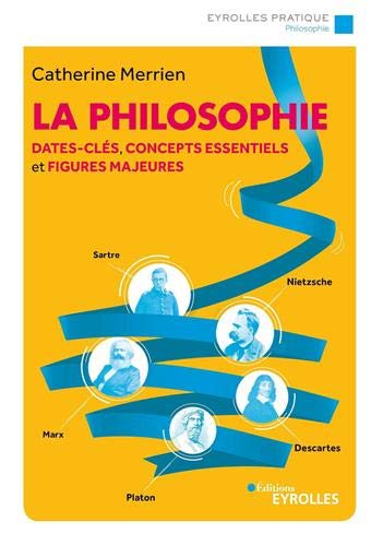 philosophie (La) : dates-clés, concepts essentiels et figures majeures | Du Bord, Claude-Henry