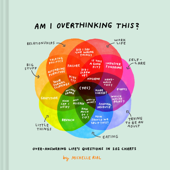 Am I Overthinking This? : Over-answering life's questions in 101 charts | Rial, Michelle