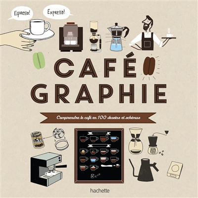 Cafégraphie | Caron, Anne