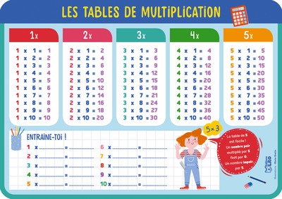 tables de multiplication (Les) | 