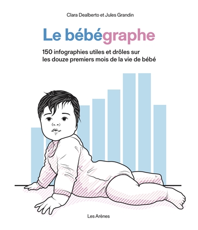 Bébégraphe (Le) : 150 infographies utiles et drôles sur les douze premiers mois de la vie de bébé | Dealberto, Clara