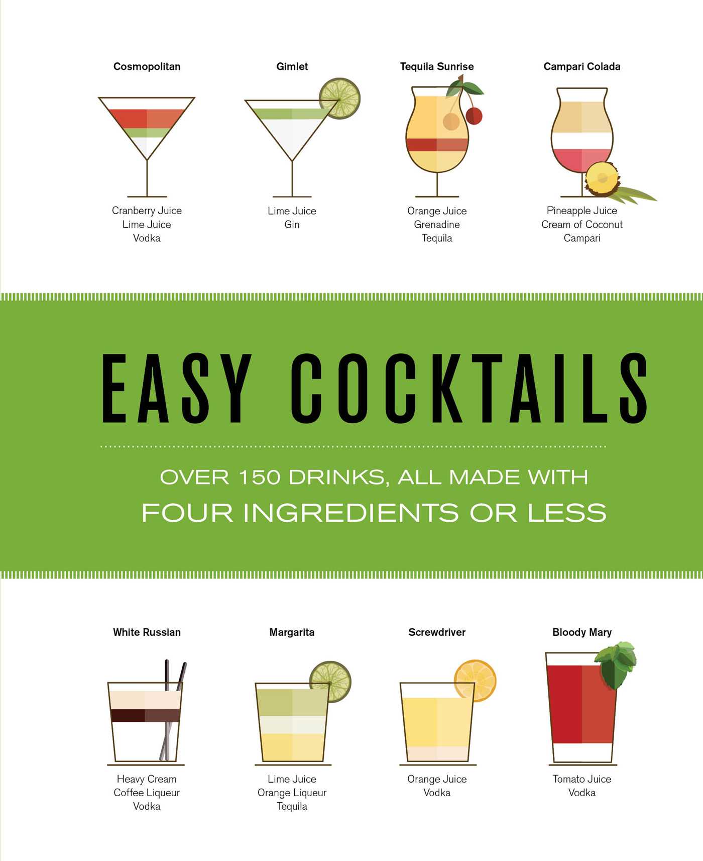 Easy Cocktails : Over 100 Drinks, All Made with Four Ingredients or Less | The Coastal Kitchen