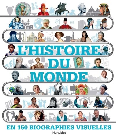 histoire du monde en 150 biographies visuelles (L') | Alglave, Stéphanie