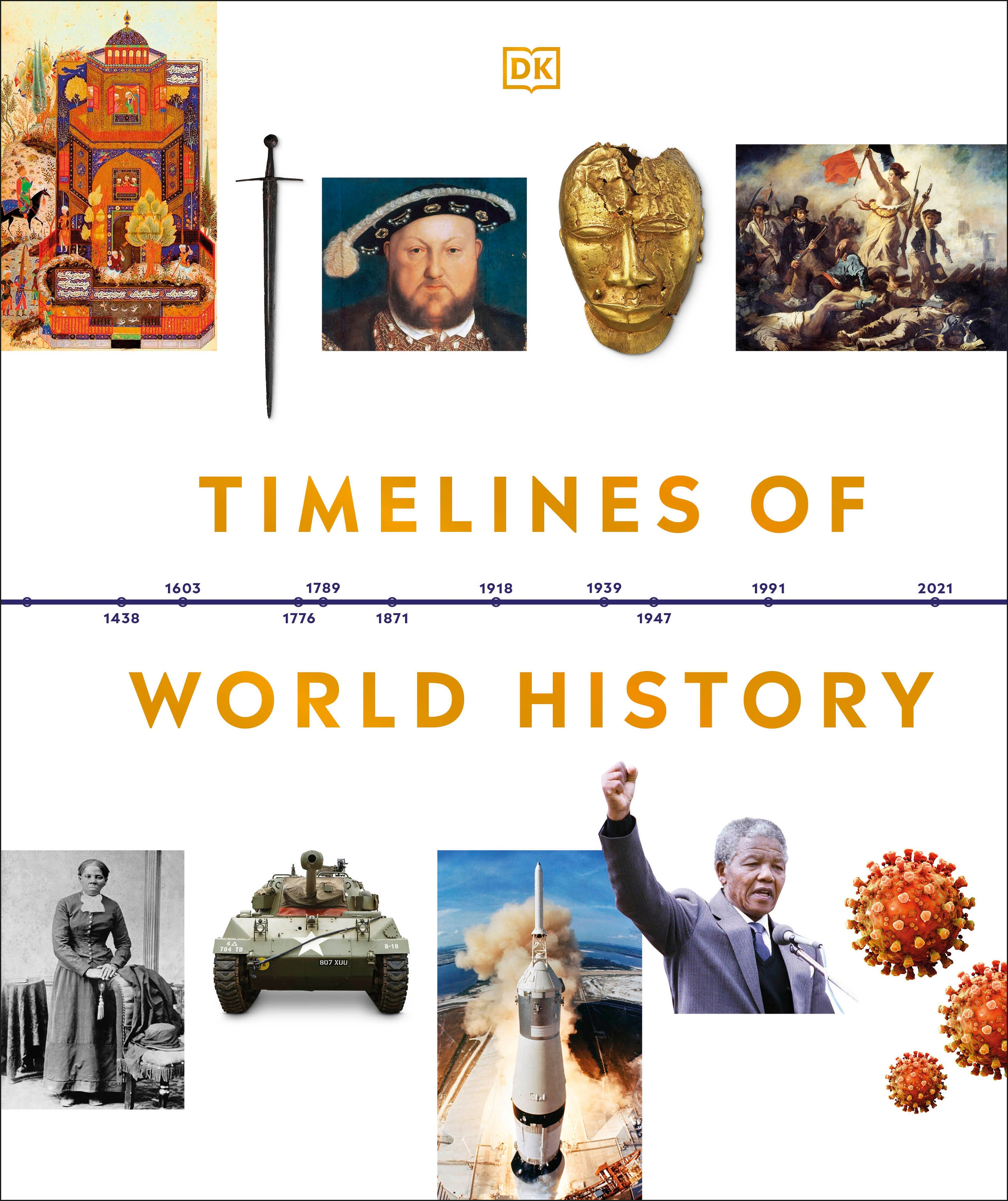 Timelines of World History | 