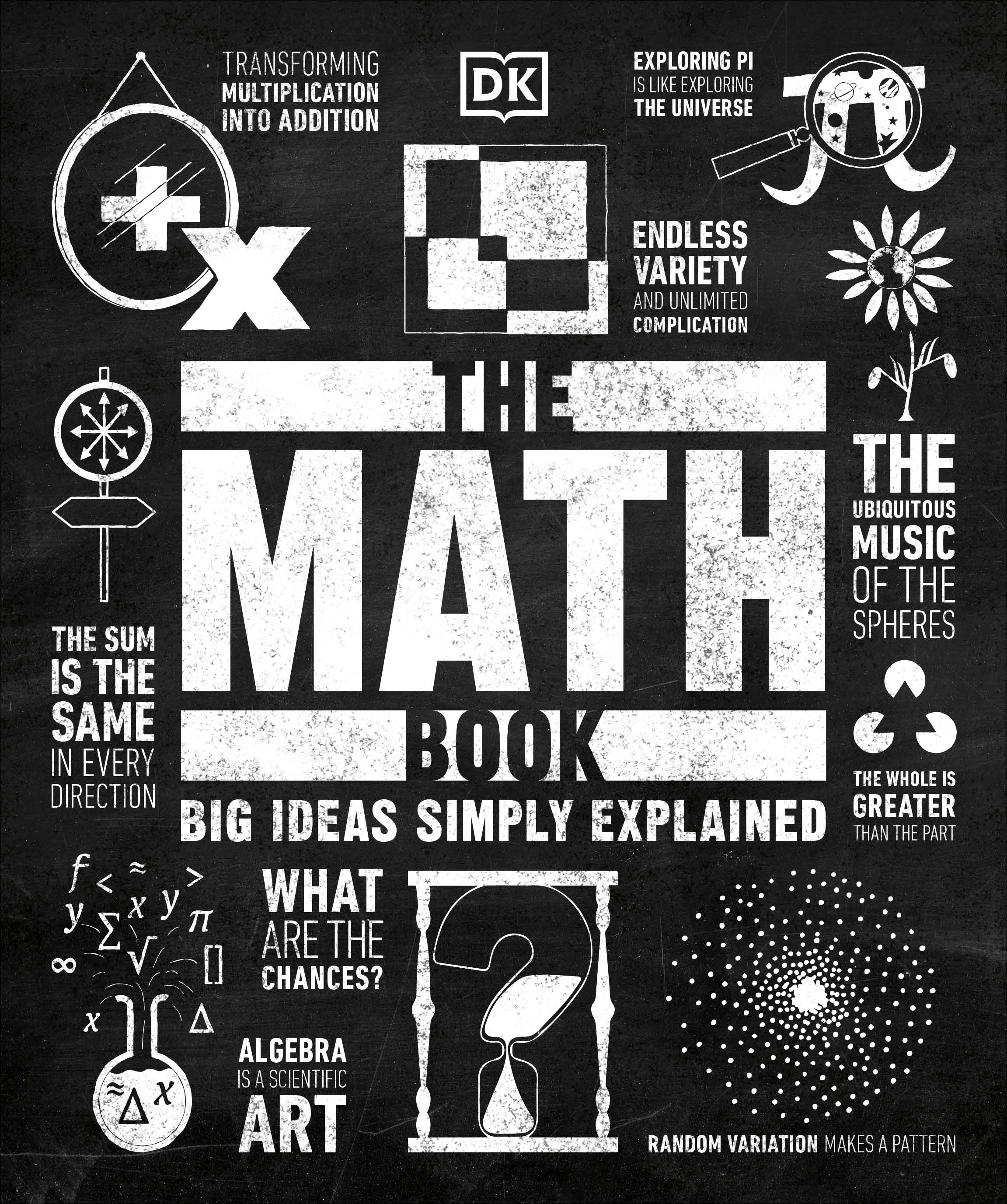 The Math Book | 