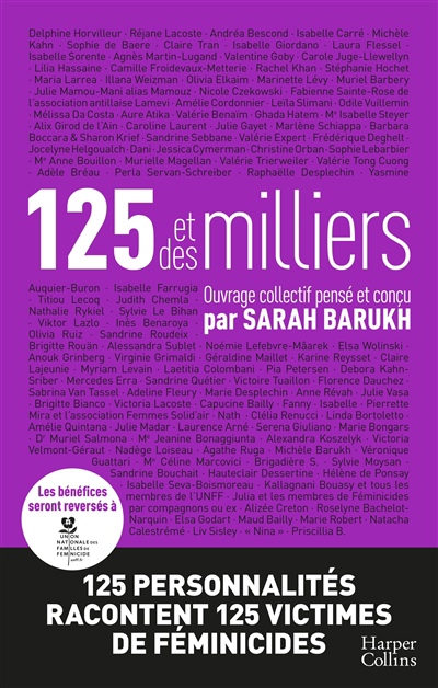 125 et des milliers : 125 personnalités racontent 125 victimes de féminicides | Barukh, Sarah