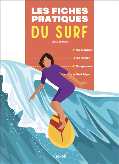 fiches pratiques du surf : se préparer, se lancer, progresser, surf trips (Les) | Brandily, Kaëlig (Auteur) | Caraës, Benjamin (Illustrateur)