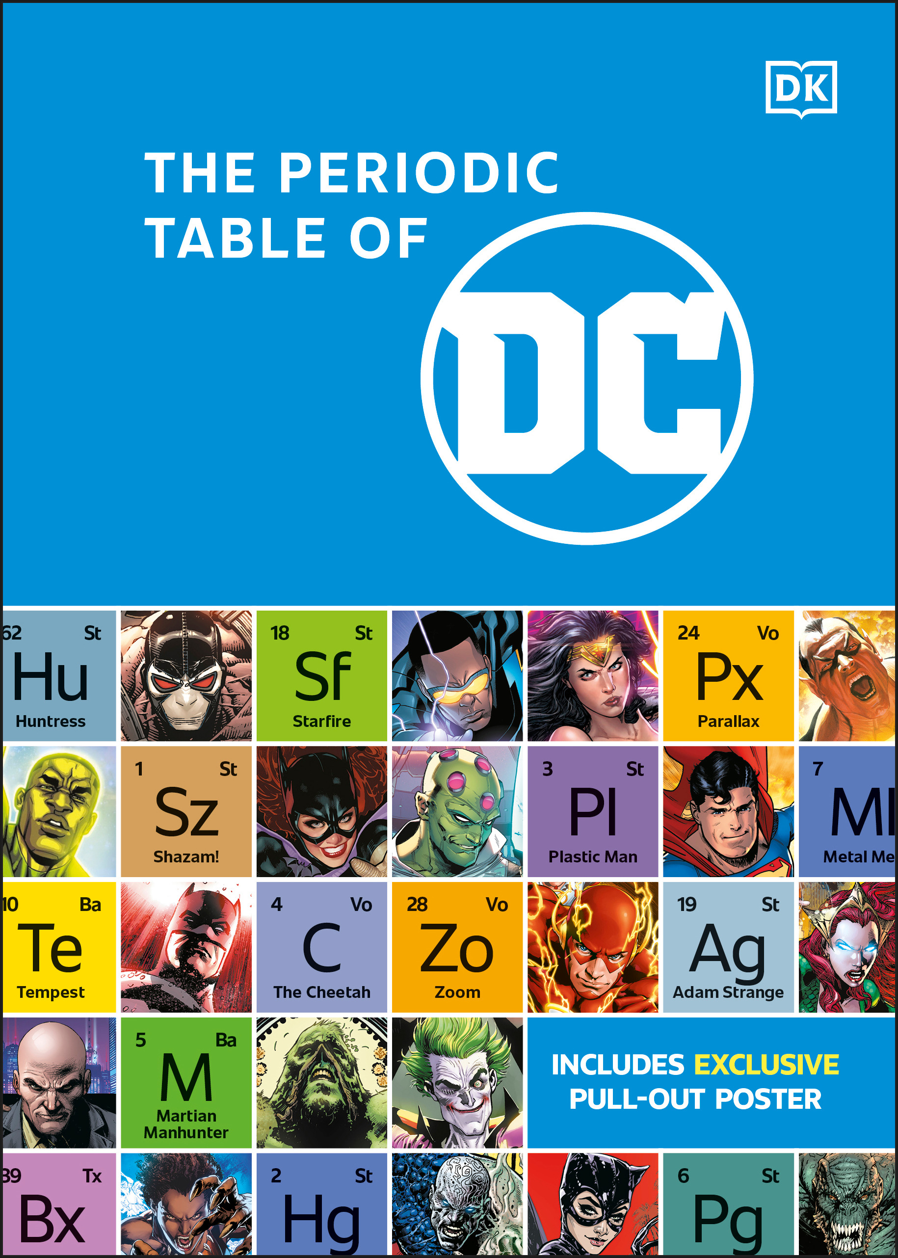 The Periodic Table of DC | 