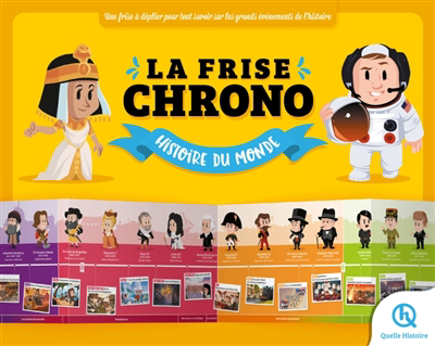 frise chrono Histoire du monde : Chronopoche (La) | 