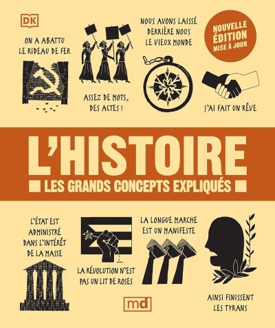 L'histoire | Éditions MD (Auteur)
